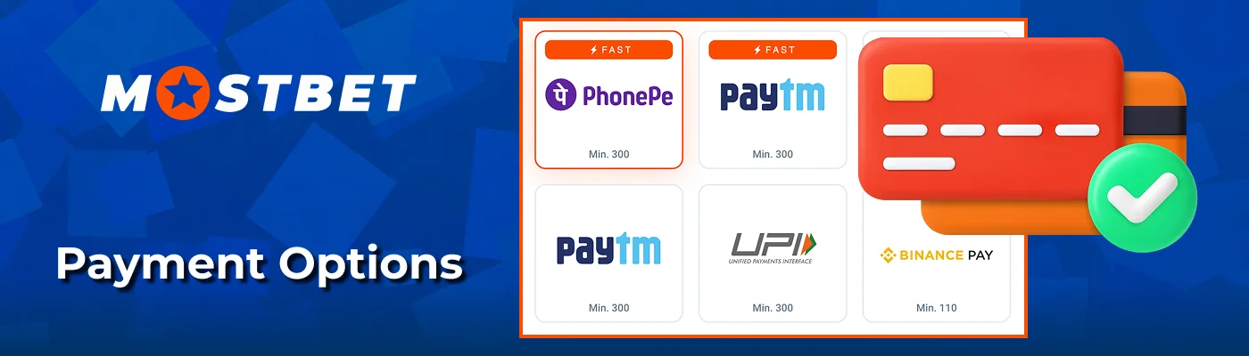 Local payment deposit and withdrawal limits at Mostbet India