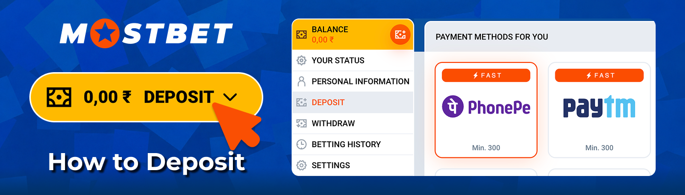 Step by step account funding on Mostbet India