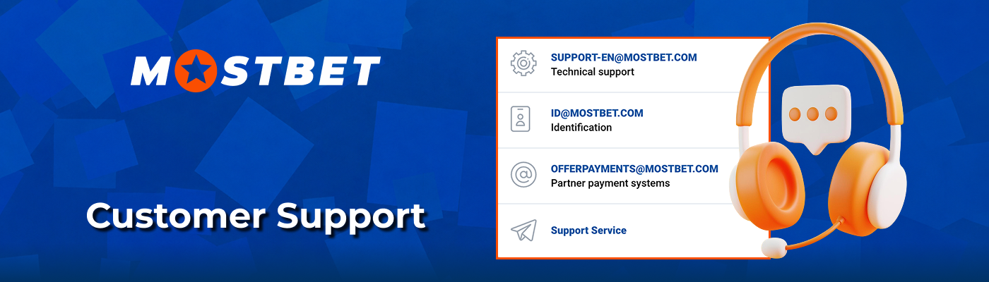 Help desk customer service for Mostbet India