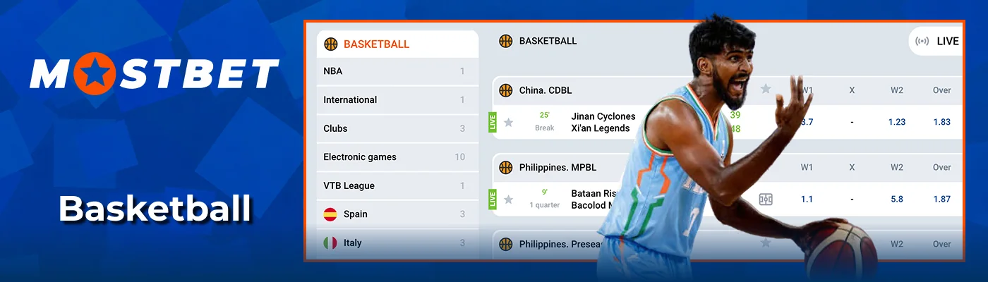 Basketball league match betting odds at Mostbet India