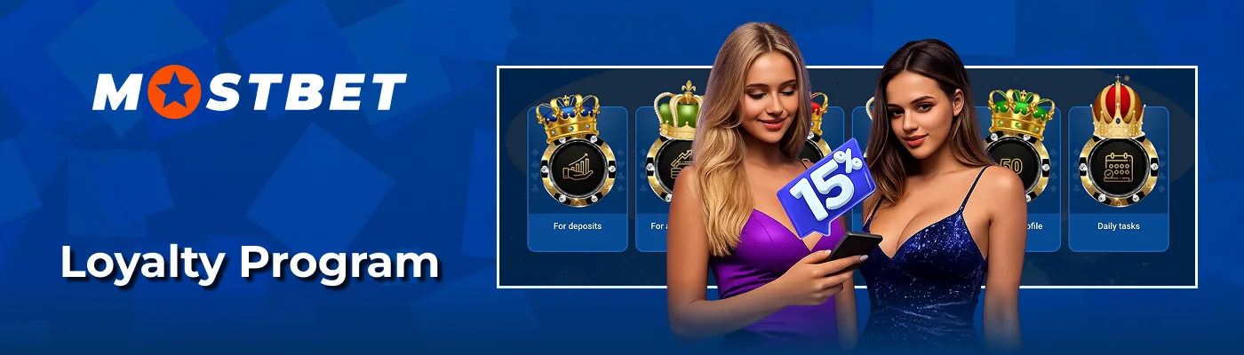 Customer loyalty program rank rewards Mostbet India