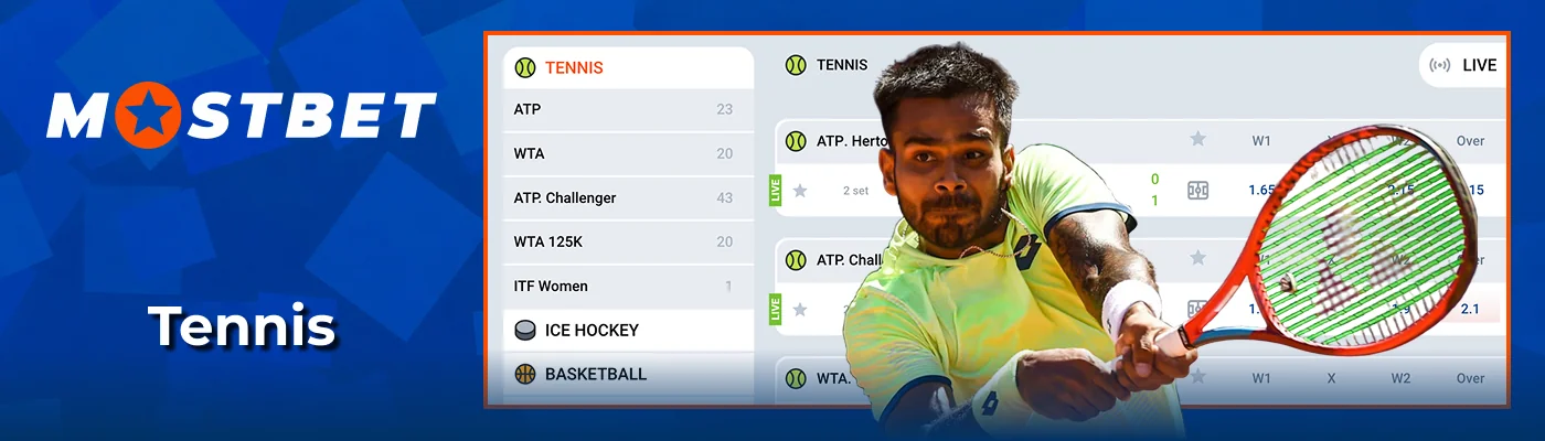 Tennis championship match betting options at Mostbet India