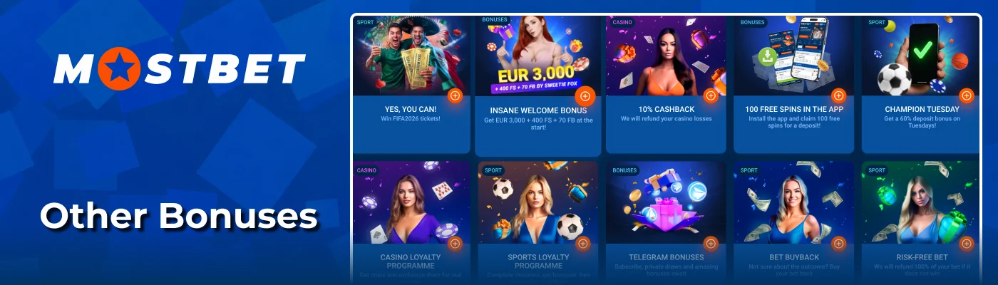 Promotional campaign lineup and bonuses at Mostbet India